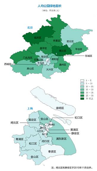 莫斯科人均绿地面积_北京 人均绿地面积(3)