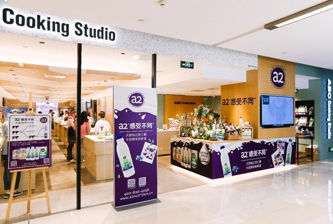 a2ţЯABC Cooking Studioʳ