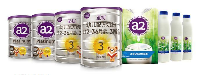 a2ţЯABC Cooking Studioʳ
