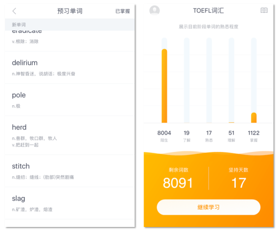 有道背单词独创 BREAKI面包记忆法